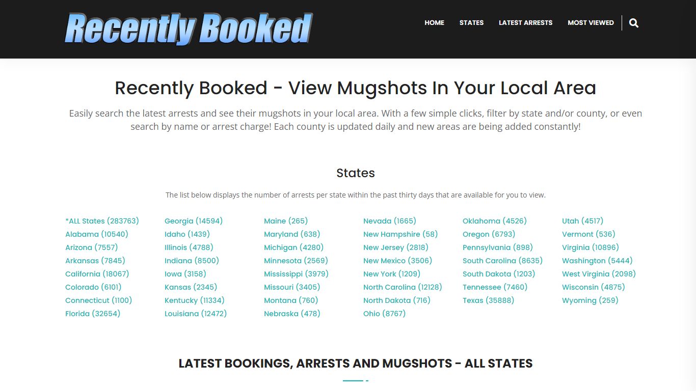 Bookings, Arrests and Mugshots in Avoyelles Parish, Louisiana